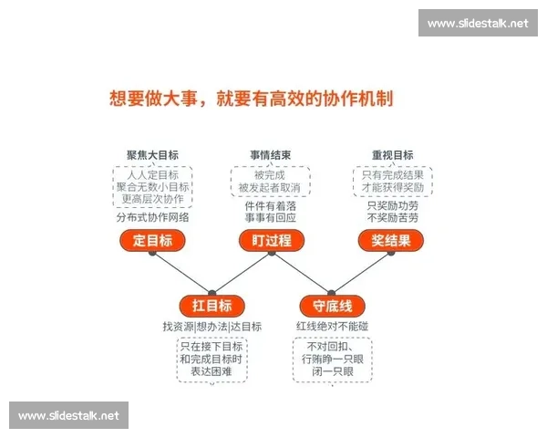 以竞技精神为核心推动力激发团队协作与个人潜力的全面发展